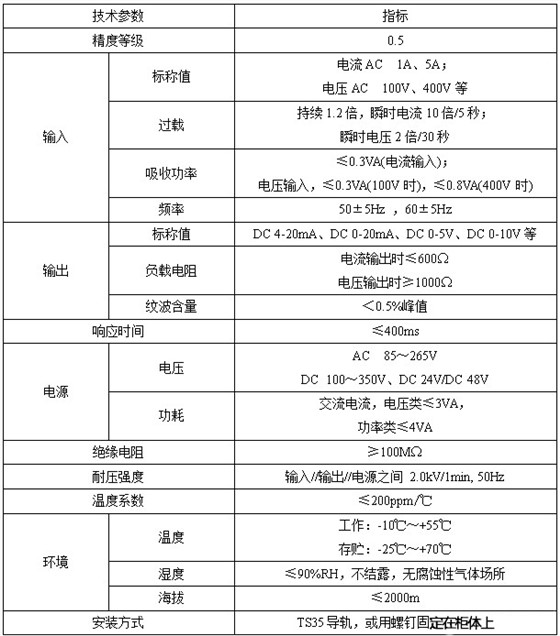 多量变送器